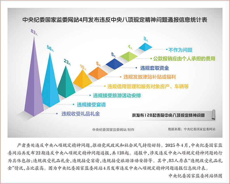 �齫����2(�й���)�ٷ���վ - IOS/��׿ͨ�ð�/�ֻ�APP����