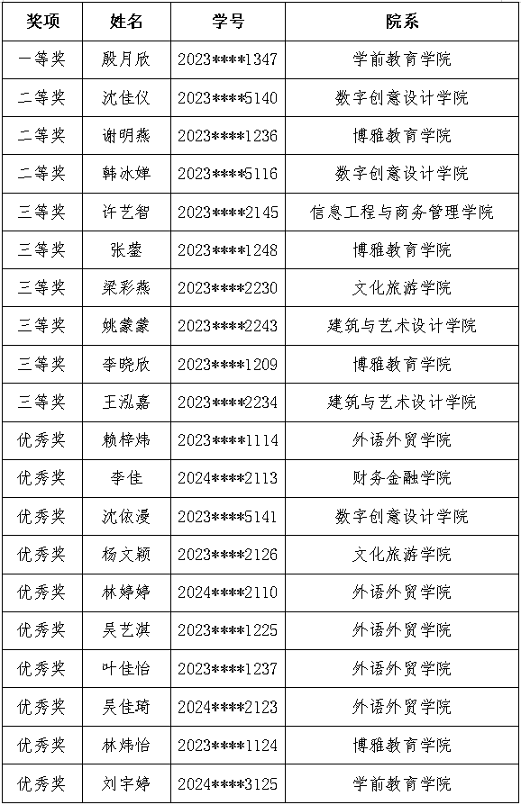 �齫����2(�й���)�ٷ���վ - IOS/��׿ͨ�ð�/�ֻ�APP����