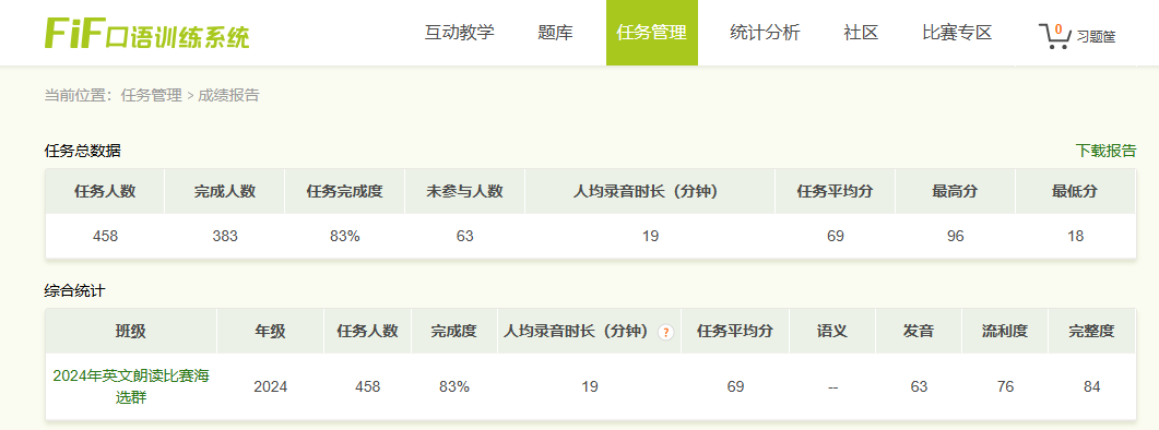 Â齫ºúÁË2(ÖйúÓÎ)¹Ù·½ÍøÕ¾ - IOS/°²×¿Í¨Óðæ/ÊÖ»úAPPÏÂÔØ