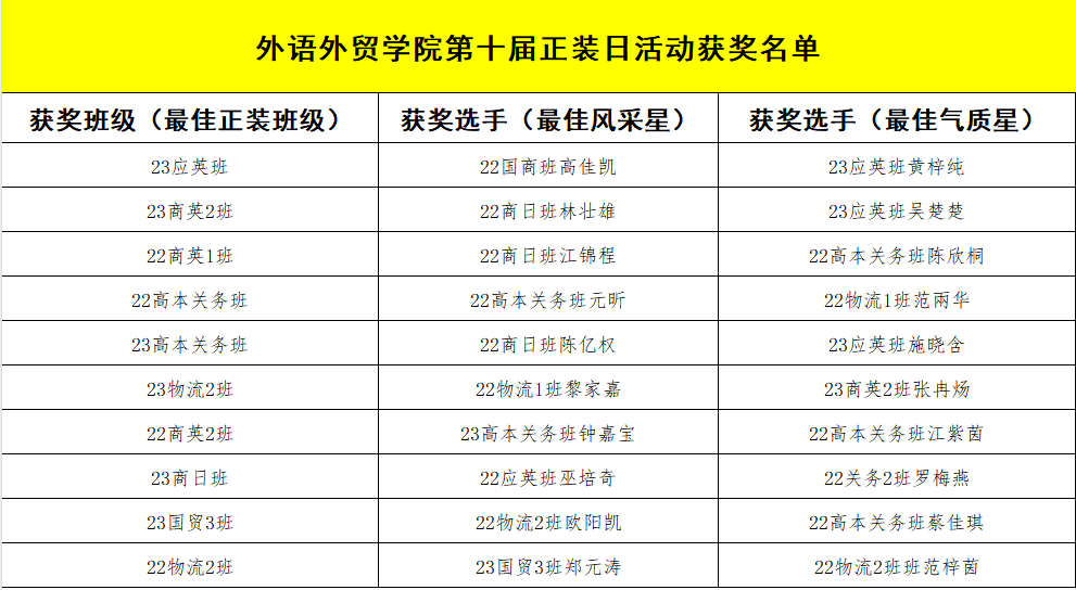 �齫����2(�й���)�ٷ���վ - IOS/��׿ͨ�ð�/�ֻ�APP����