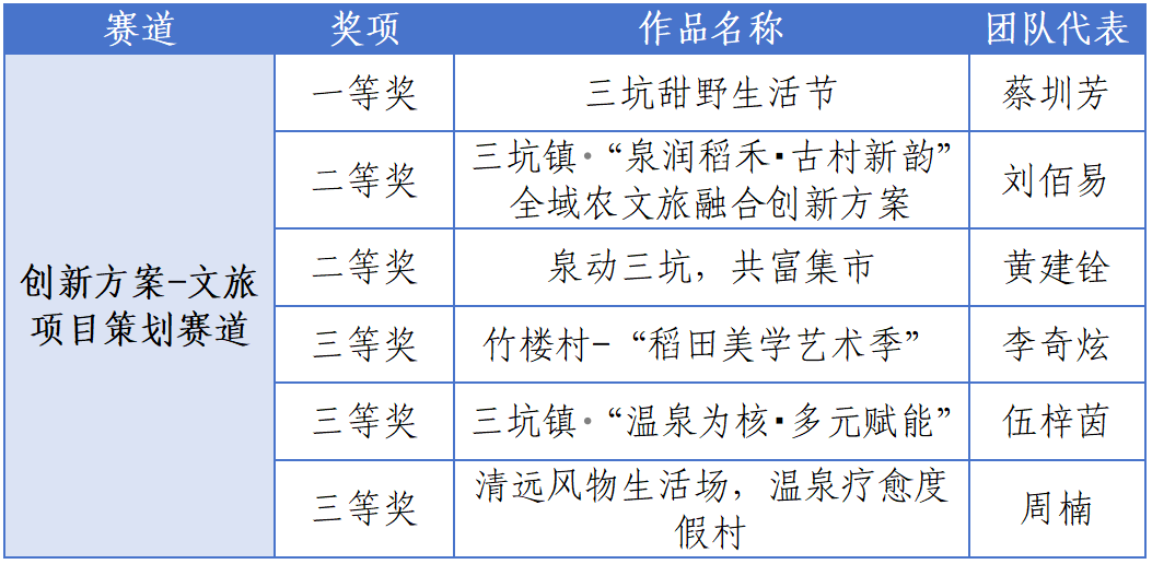 7016EC831FFCE5C08743197B2BF_0A821F54_14CA2