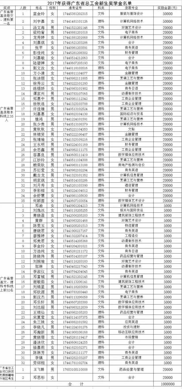 B5E4242721C47B4E2BCB37995D8_925003E3_85BA6.jpg?e=