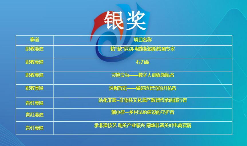 �齫����2(�й���)�ٷ���վ - IOS/��׿ͨ�ð�/�ֻ�APP����