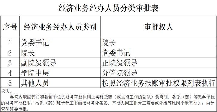 971CA8E403697077214347ED332_A43B1FBD_C6DA