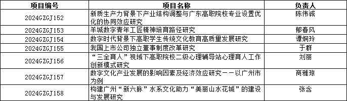 �齫����2(�й���)�ٷ���վ - IOS/��׿ͨ�ð�/�ֻ�APP����