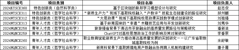 �齫����2(�й���)�ٷ���վ - IOS/��׿ͨ�ð�/�ֻ�APP����