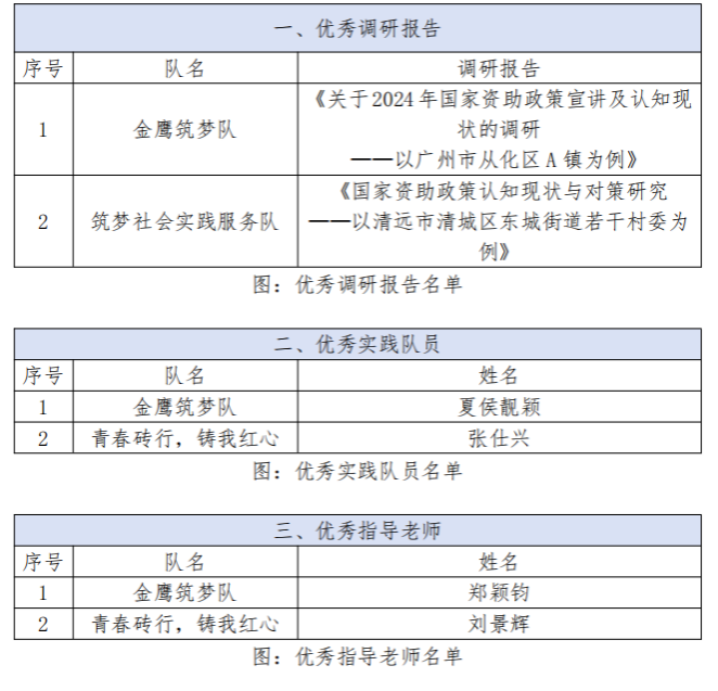 �齫����2(�й���)�ٷ���վ - IOS/��׿ͨ�ð�/�ֻ�APP����