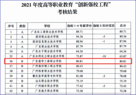 �齫����2(�й���)�ٷ���վ - IOS/��׿ͨ�ð�/�ֻ�APP����