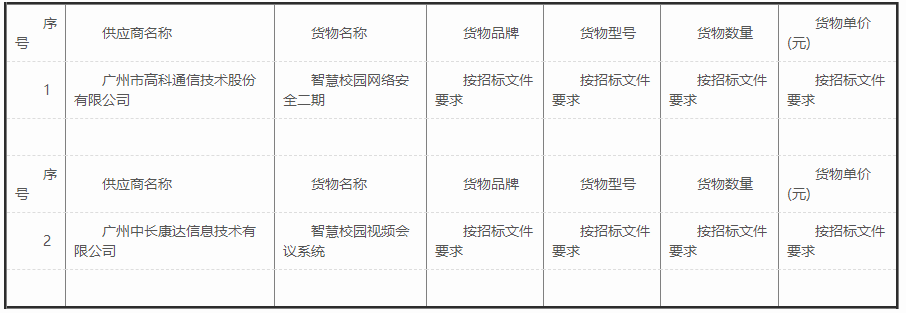 C4FAC0F62F4BDBAF3B136543A83_F6F7AA12_6354