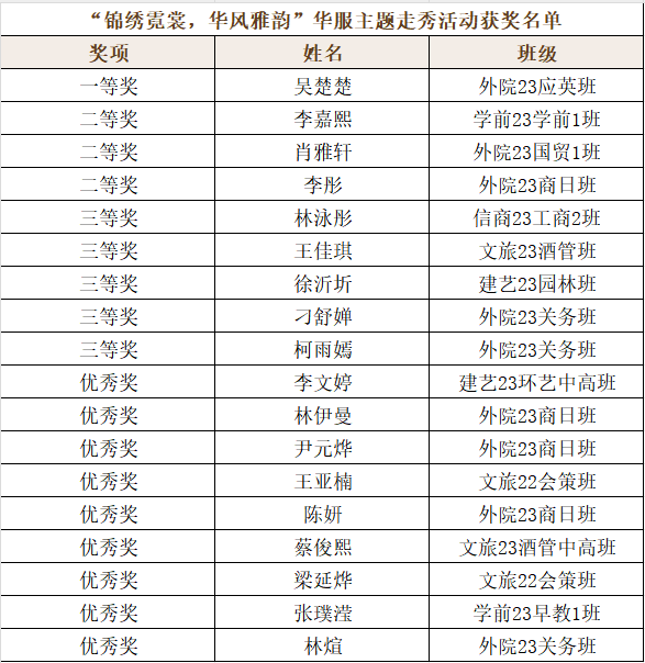 4774E41FF6A10799D9384D388B8_50881359_CCC8.png?e= 4774E41FF6A10799D9384D388B8_50881359_CCC8.png?e=