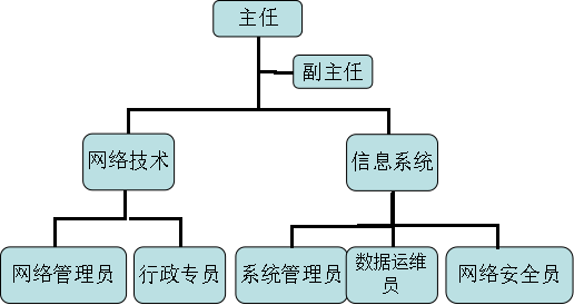 �齫����2(�й���)�ٷ���վ - IOS/��׿ͨ�ð�/�ֻ�APP����