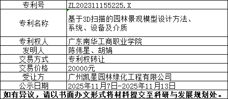 C33990F1D321212B25B10AE4E9B_72B52B36_199F