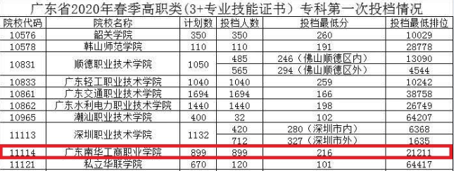 �齫����2(�й���)�ٷ���վ - IOS/��׿ͨ�ð�/�ֻ�APP����