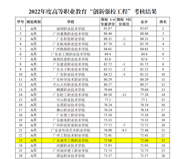 �齫����2(�й���)�ٷ���վ - IOS/��׿ͨ�ð�/�ֻ�APP����