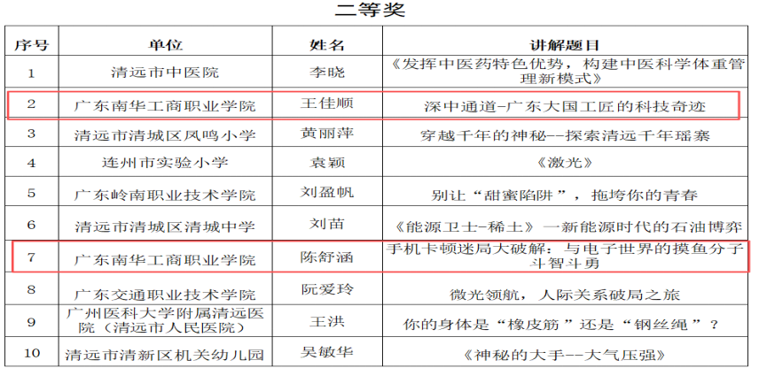 �齫����2(�й���)�ٷ���վ - IOS/��׿ͨ�ð�/�ֻ�APP����