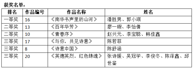 69F3990E219DFFD5BD03F1F4C08_6807A0E8_3247