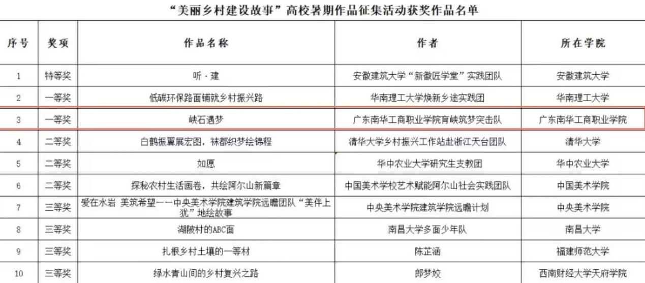 �齫����2(�й���)�ٷ���վ - IOS/��׿ͨ�ð�/�ֻ�APP����